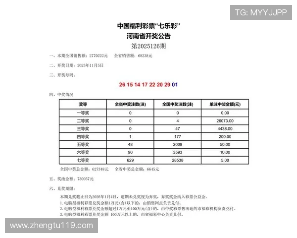 第23期彩票开奖结果最新公布